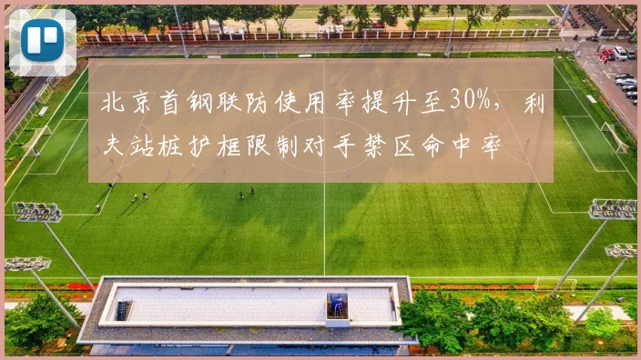 北京首钢联防使用率提升至30%，利夫站桩护框限制对手禁区命中率